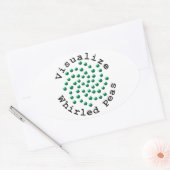 Visualiseer Whirled Peas 2 Ovale Sticker (Envelop)