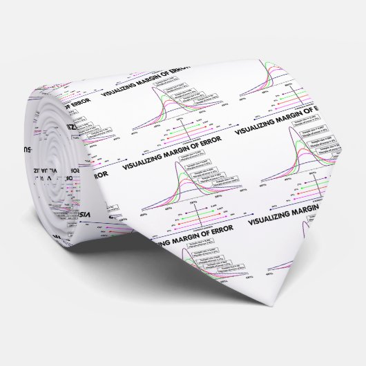 Visualiseringsmarge van de fout stropdas (Opgerold)
