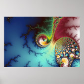 Visuele cortex poster (Voorkant)