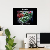 Visuele identificatoren van voedingsmiddelenaanpas poster (Thuiskantoor)