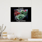 Visuele identificatoren van voedingsmiddelenaanpas poster (Keuken)