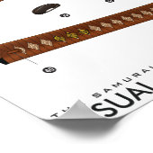 Visuele Verklarende woordenlijst van het Japanse S Poster (Hoek)