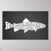 visvis vis vis zeevruchten vlees van de kaviaar sl poster (Voorkant)