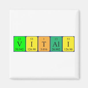 Vitali periodieke lijstnaam magneet