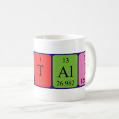 Vitali periodieke lijstnaam mok (Voorkant rechts)