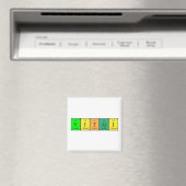 Vitali periodieke table name magnet (Insitu (Vaatwasser))