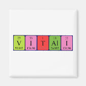 Vitali periodieke table name magnet (Voorkant)