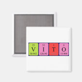 Vito periodiek table name magnet (Voorkant / Achterkant)