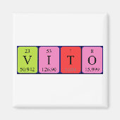 Vito periodiek table name magnet (Voorkant)