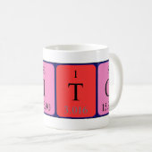 Vito periodieke table name mok (Voorkant rechts)