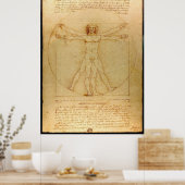 Vitruve Luc Viatour van Leonardo da Vinci Poster (Keuken)