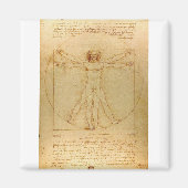 Vitruviaans Man door Leonardo da Vinci Magneet (Voorkant)