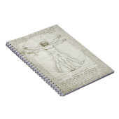 Vitruviaans Man door Leonardo da Vinci Notitieboek (Rechterzijde)