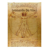 Vitruviaans Man door Leonardo da Vinci Perfect Poster (Voorkant)