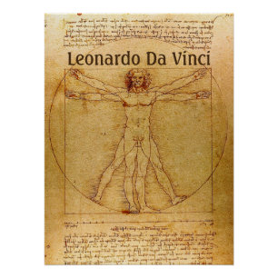 Vitruviaans Man door Leonardo da Vinci Perfect Poster