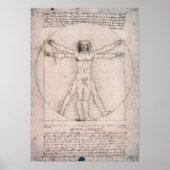 Vitruviaans Man, Leonardo da Vinci Poster (Voorkant)