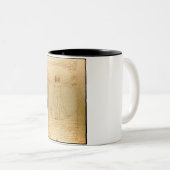 Vitruviaans Man, Leonardo Da Vinci Tweekleurige Koffiemok (Voorkant rechts)