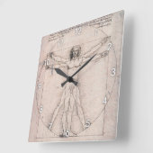 Vitruviaans Man, Leonardo da Vinci Vierkante Klok (Hoek)