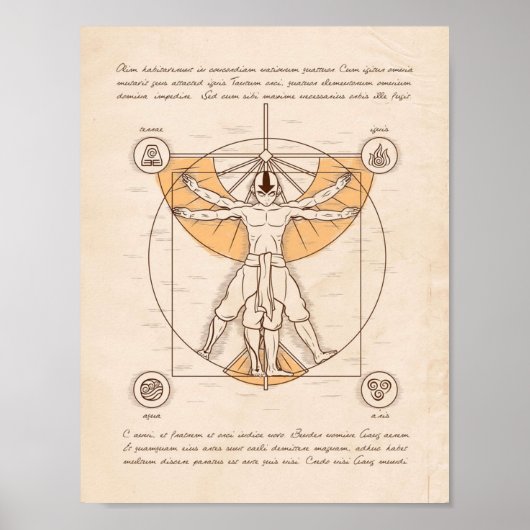 Vitruvian Aang Poster (Voorkant)
