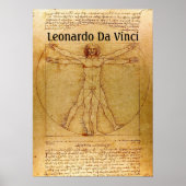 Vitruvian Man-Leonardo Da Vinci Poster (Voorkant)