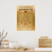 Vitruvian Man-Leonardo Da Vinci Poster (Keuken)