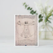 Vitruvian ManVitruvian Man, Leonardo da Vinci Briefkaart (Staand voorkant)