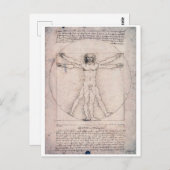Vitruvian ManVitruvian Man, Leonardo da Vinci Briefkaart (Voorkant / Achterkant)