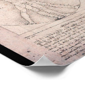 Vitruvian ManVitruvian Man, Leonardo da Vinci Poster (Hoek)