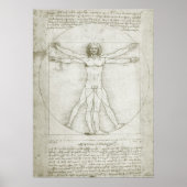 Vitruvianische Man door Leonardo da Vinci Poster (Voorkant)