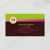 Viva Cupcake Green Visitekaartje (Achterkant)
