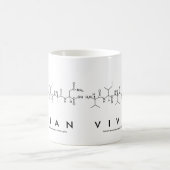 Vivian peptide name mok (Center)