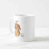 Vizsla Geschiedenis Koffiemok (Voorkant links)