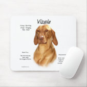 Vizsla Geschiedenis Muismat (Met muis)