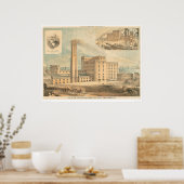 VK. Suikerraffinaderij (1192A) Poster (Keuken)