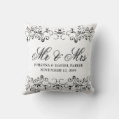  Vlaams Decor Mr & Mrs Wedding Kussen (Achterkant)