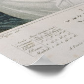 Vlaamse , achtste maand Republikein Poster (Hoek)