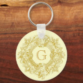 Vlaanderen Wreath Sleutelhanger (Voorkant)