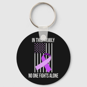 Vlag Alzheimerheimer Lint Heimer Disease Awarene Sleutelhanger