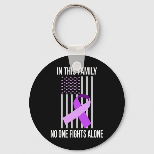 Vlag Alzheimerheimer Lint Heimer Disease Awarene Sleutelhanger (Voorkant)