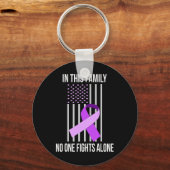Vlag Alzheimerheimer Lint Heimer Disease Awarene Sleutelhanger (Voorkant)