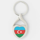 vlag Azerbeidzjan Sleutelhanger (Voorkant)