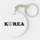 vlag Korea Love Heart Sleutelhanger (Achterkant)
