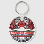 Vlag Nederlandse Canadese bomen in Canada Sleutelhanger (Achterkant)