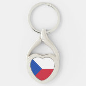 vlag Tsjechië Sleutelhanger (Voorkant)