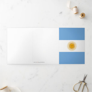 vlag van Argentinië Drieluik Kaart
