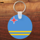 Vlag van Aruba Sleutelhanger (Achterkant)