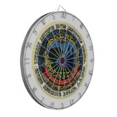 Vlag van Cambridge (Massachusetts) Dartbord (Voorkant Links)