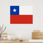 vlag van Chili Poster (Keuken)