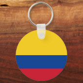 Vlag van Colombia Sleutelhanger (Achterkant)