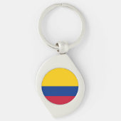 Vlag van Colombia Sleutelhanger (Voorkant)